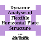 Dynamic Analysis of Flexible Horizontal Plate Structure Using Metaheuristic Strategy-Based Advanced Firefly Algorithm
