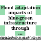 Flood adaptation impacts of blue-green infrastructure through hydrosocial framework.