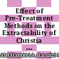 Effect of Pre-Treatment Methods on the Extractability of Christia vespertilionis by Supercritical Carbon Dioxide