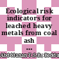 Ecological risk indicators for leached heavy metals from coal ash generated at a malaysian power plant