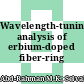 Wavelength-tuning analysis of erbium-doped fiber-ring laser