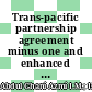 Trans-pacific partnership agreement minus one and enhanced criminal penalty for online copyright piracy: Malaysia’s options