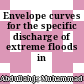 Envelope curves for the specific discharge of extreme floods in Malaysia