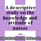 A descriptive study on the knowledge and attitude of nurses toward the prevention of pressure ulcers in the intensive care unit