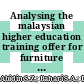 Analysing the malaysian higher education training offer for furniture design and woodworking industry 4.0 as an input towards joint curriculum validation protocol