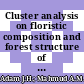 Cluster analysis on floristic composition and forest structure of hilly lowland forest in Lok Kawi, Sabah State of Malaysia