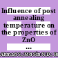 Influence of post annealing temperature on the properties of ZnO films prepared by RF magnetron sputtering