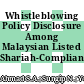 Whistleblowing Policy Disclosure Among Malaysian Listed Shariah-Compliant Companies
