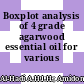 Boxplot analysis of 4 grade agarwood essential oil for various grades