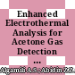 Enhanced Electrothermal Analysis for Acetone Gas Detection Based on PolyMUMPs MEMS Sensor