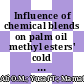 Influence of chemical blends on palm oil methyl esters' cold flow properties and fuel characteristics