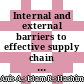 Internal and external barriers to effective supply chain management implementation in Malaysian manufacturing companies: A priority list based on varying demographic perspectives