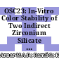 OSC23: In-Vitro Color Stability of Two Indirect Zirconium Silicate Composite Restorative Materials