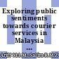 Exploring public sentiments towards courier services in Malaysia through Twitter: a sentiment analysis approach