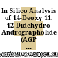 In Silico Analysis of 14-Deoxy 11, 12-Didehydro Andrographolide (AGP 2) From Sambiloto (Andrographis paniculata) As Drug Candidate Against SARS-CoV-2