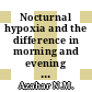 Nocturnal hypoxia and the difference in morning and evening blood pressure measured at home