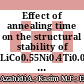 Effect of annealing time on the structural stability of LiCo0.55Ni0.4Ti0.05O2 cathode material via combustion method