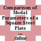 Comparison of Modal Parameters of a Square Steel Plate Using Finite Element Method and Operational Modal Analysis