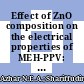 Effect of ZnO composition on the electrical properties of MEH-PPV: ZnO Nanocomposites thin film via spin coating