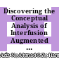 Discovering the Conceptual Analysis of Interfusion Augmented Reality Model for Visually Impaired Interaction Experience Through Rapid Review Approach