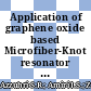 Application of graphene oxide based Microfiber-Knot resonator for relative humidity sensing