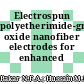 Electrospun polyetherimide-graphene oxide nanofiber electrodes for enhanced conductivity