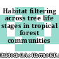 Habitat filtering across tree life stages in tropical forest communities