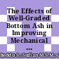 The Effects of Well-Graded Bottom Ash in Improving Mechanical and Thermal Properties of High-Strength Concrete