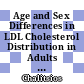 Age and Sex Differences in LDL Cholesterol Distribution in Adults in Malaysia: A Cross-Sectional Study (2010-2021)