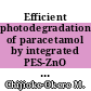 Efficient photodegradation of paracetamol by integrated PES-ZnO photocatalyst sheets
