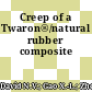 Creep of a Twaron®/natural rubber composite