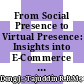 From Social Presence to Virtual Presence: Insights into E-Commerce Consumer Behavior