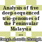 Analysis of five deep-sequenced trio-genomes of the Peninsular Malaysia Orang Asli and North Borneo populations