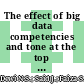 The effect of big data competencies and tone at the top on internal auditors fraud detection effectiveness