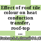 Effect of roof tile colour on heat conduction transfer, roof-top surface temperature and cooling load in modern residential buildings under the tropical climate of Malaysia