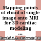 Mapping points of cloud of single image onto MRI for 3D cardiac modeling for augmented reality
