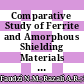 Comparative Study of Ferrite and Amorphous Shielding Materials for NFC Tag Antenna on Metal