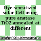 Dye-sensitized solar Cell using pure anatase TiO2 annealed at different temperatures