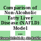 Comparison of Non-Alcoholic Fatty Liver Disease (NAFLD) Model using Diet-Induced NAFLD Mice with Genetically Modified Mice; [Perbandingan Model Penyakit Hati Berlemak (NAFLD) menggunakan Tikus NAFLD Diet-Teraruh dengan Tikus Terubah Suai secara Genetik]