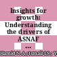 Insights for growth: Understanding the drivers of ASNAF entrepreneurial success in Malaysia