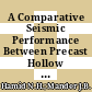 A Comparative Seismic Performance Between Precast Hollow Core Walls and Conventional Walls Using Incremental Dynamic Analysis