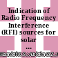 Indication of Radio Frequency Interference (RFI) sources for solar burst monitoring in Malaysia