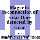 Magnetic reconnection of solar flare detected by solar radio burst type III