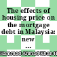The effects of housing price on the mortgage debt in Malaysia: new evidence from FMOLS method