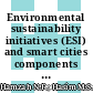 Environmental sustainability initiatives (ESI) and smart cities components implementation (SCCI): A preliminary study on the selected city council in Malaysia