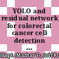 YOLO and residual network for colorectal cancer cell detection and counting