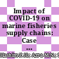Impact of COVID-19 on marine fisheries supply chains: Case study of Malaysia