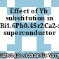 Effect of Yb substitution in Bi1.6Pb0.4Sr2Ca2-xYbxCu3Oy superconductor