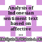 Analysis of Indonesian sentiment text based on affective space model (ASM) using electroencephalogram (EEG) signals