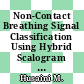Non-Contact Breathing Signal Classification Using Hybrid Scalogram Image Representation Feature